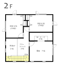 2F