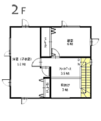 2F
