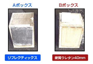 リフレクティックスの検証を実施